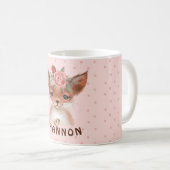 ウッドランドキツネコーヒーマグ コーヒーマグカップ (正面右)