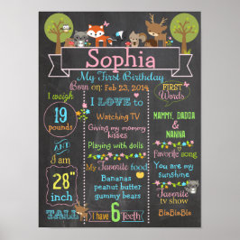 ウッドランドパーティーの最初の誕生日の女の子のサインのポスター ポスター