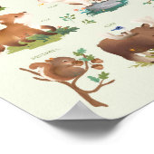 ウッドランドフォレストアニマルズ子供部屋イラストレーション ポスター (角)