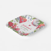 ウッドランドフォレストウォーターカラーキノコ子供の誕生日 ペーパープレート (傾斜あり)