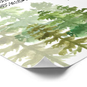 ウッドランドフォレストベア1年目のマイルストーンのサイン ポスター (角)