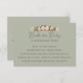 ウッドランドフォレストベア エンクロージャーカード (正面/裏面)