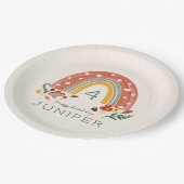 ウッドランドレインボーマッシュルームボタニカルバースデーパーティー ペーパープレート (アングル)