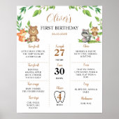 ウッドランドワイルドワンバースデーパーティーマイルストーンサイン ポスター (正面)