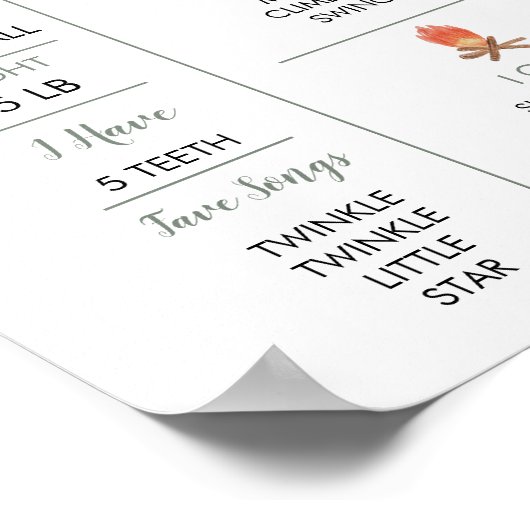 ウッドランドワンハッピーキャンパーファースト誕生日マイルストーン ポスター (角)