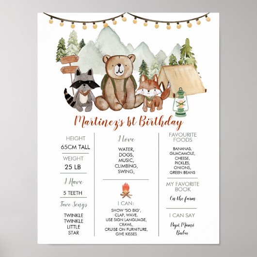 ウッドランドワンハッピーキャンパーファースト誕生日マイルストーン ポスター (正面)