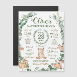 ウッドランド動物緑の赤ちゃん誕生プリントの統計