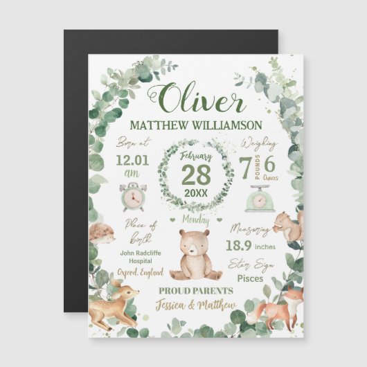 ウッドランド動物緑の赤ちゃん誕生プリントの統計 (正面/裏面)