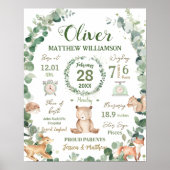 ウッドランド動物緑の赤ちゃん誕生プリントの統計 ポスター (正面)