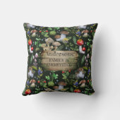 ウッドランド水色マッシュルーム緑の植物の果実 クッション (裏面)