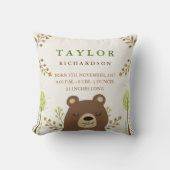 ウッドランド熊の産児発表枕 クッション (正面)