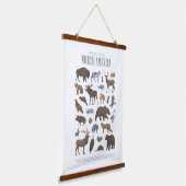 ウッドランド野生動物動物キッズルーム子供部屋デコール 吊り下げ型タペストリー (傾斜あり)