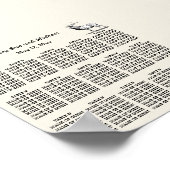 ウッドラ素朴ンドの座席 ポスター (角)