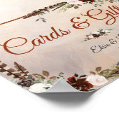 ウッドラ素朴ンドの羽とフローラ開花 ポスター (角)