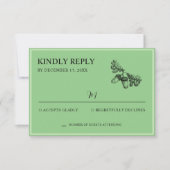 ウッドラ結婚ンドの水彩林素朴林 出欠カード (正面)