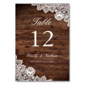 ウッド素朴ヴィンテージレーステーブル番号カード テーブルナンバー (裏面)