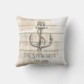 ウッド航海の素朴いかりビーチハウスファミリー クッション (裏面)