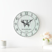 ウッ素朴ドレイクハウスファミリー名 ラージ壁時計 (ホーム)