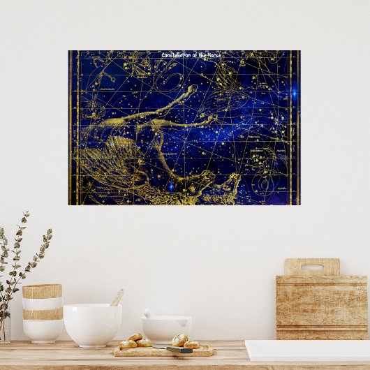 ウマ星座 ポスター (キッチン)
