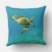 ウミガメがターコイズ海水で泳ぐ クッション (裏面)