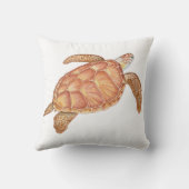 ウミガメの水彩画 クッション (裏面)