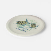 ウミガメビーチ沿岸航海の ペーパープレート (アングル)