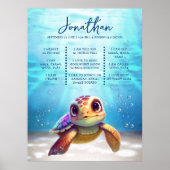 ウミガメモダンかわいい1歳の誕生日マイルストーン ポスター (正面)