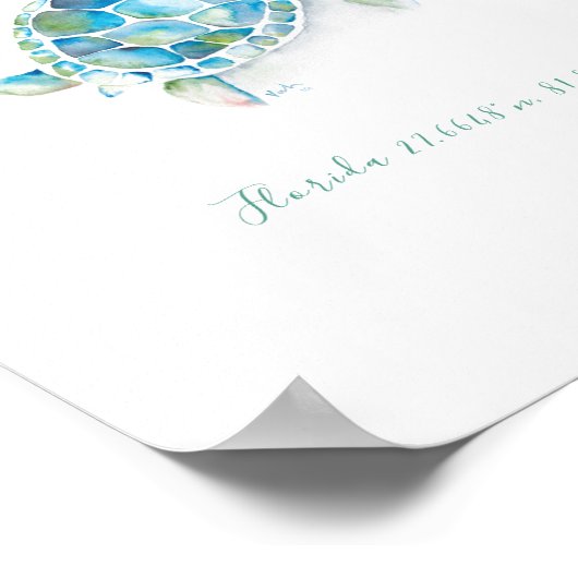 ウミガメ ポスター (角)