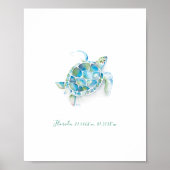 ウミガメ ポスター (正面)