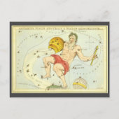 ウラニアのヴィンテージ、アクエリアス、鏡 ポストカード (正面)