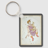 ウラニアの鏡、ヴィンテージ天文学 天体地図 キーホルダー (正面)