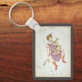 ウラニアの鏡、ヴィンテージ天文学 天体地図 キーホルダー (正面)