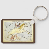 ウラニアの鏡、ヴィンテージ天文学 天体地図 キーホルダー (正面)