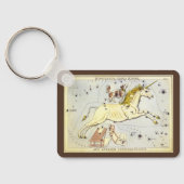 ウラニアの鏡、ヴィンテージ天文学 天体地図 キーホルダー (裏面)