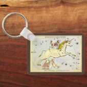 ウラニアの鏡、ヴィンテージ天文学 天体地図 キーホルダー (裏面)
