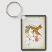 ウラニアの鏡、ヴィンテージ天文学 天体地図 キーホルダー (正面)