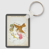 ウラニアの鏡、ヴィンテージ天文学 天体地図 キーホルダー (裏面)