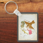 ウラニアの鏡、ヴィンテージ天文学 天体地図 キーホルダー (正面)