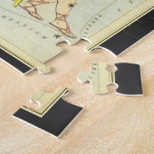 ウラニアの鏡、ヴィンテージ天文学 天体地図 ジグソーパズル (側面)