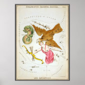 ウラニアの鏡、ヴィンテージ天文学 天体地図 ポスター (正面)