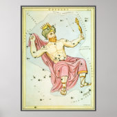 ウラニアの鏡、ヴィンテージ天文学 天体地図 ポスター (正面)