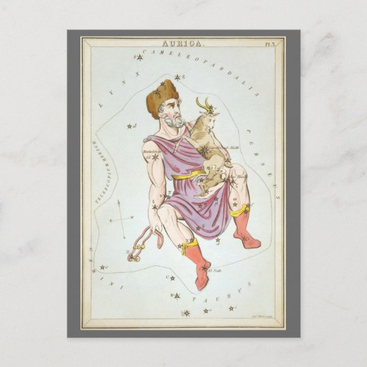 ウラニアの鏡、ヴィンテージ天文学 天体地図 ポストカード (正面)