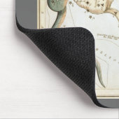 ウラニアの鏡、ヴィンテージ天文学 天体地図 マウスパッド (コーナー)