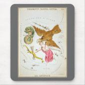 ウラニアの鏡、ヴィンテージ天文学 天体地図 マウスパッド (正面)