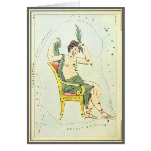 ウラニア鏡ヴィンテージ天文学の天球図 (正面)