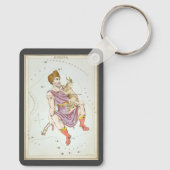 ウラニア鏡ヴィンテージ天文学の天球図 キーホルダー (裏面)