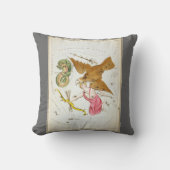 ウラニア鏡ヴィンテージ天文学の天球図 クッション (正面)