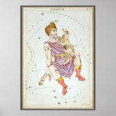 ウラニア鏡ヴィンテージ天文学の天球図 ポスター (正面)