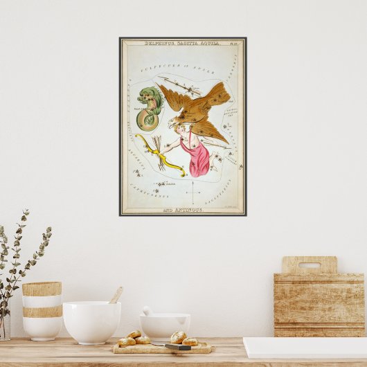 ウラニア鏡ヴィンテージ天文学の天球図 ポスター (キッチン)