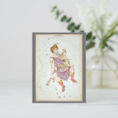 ウラニア鏡ヴィンテージ天文学の天球図 ポストカード (スタンド正面)